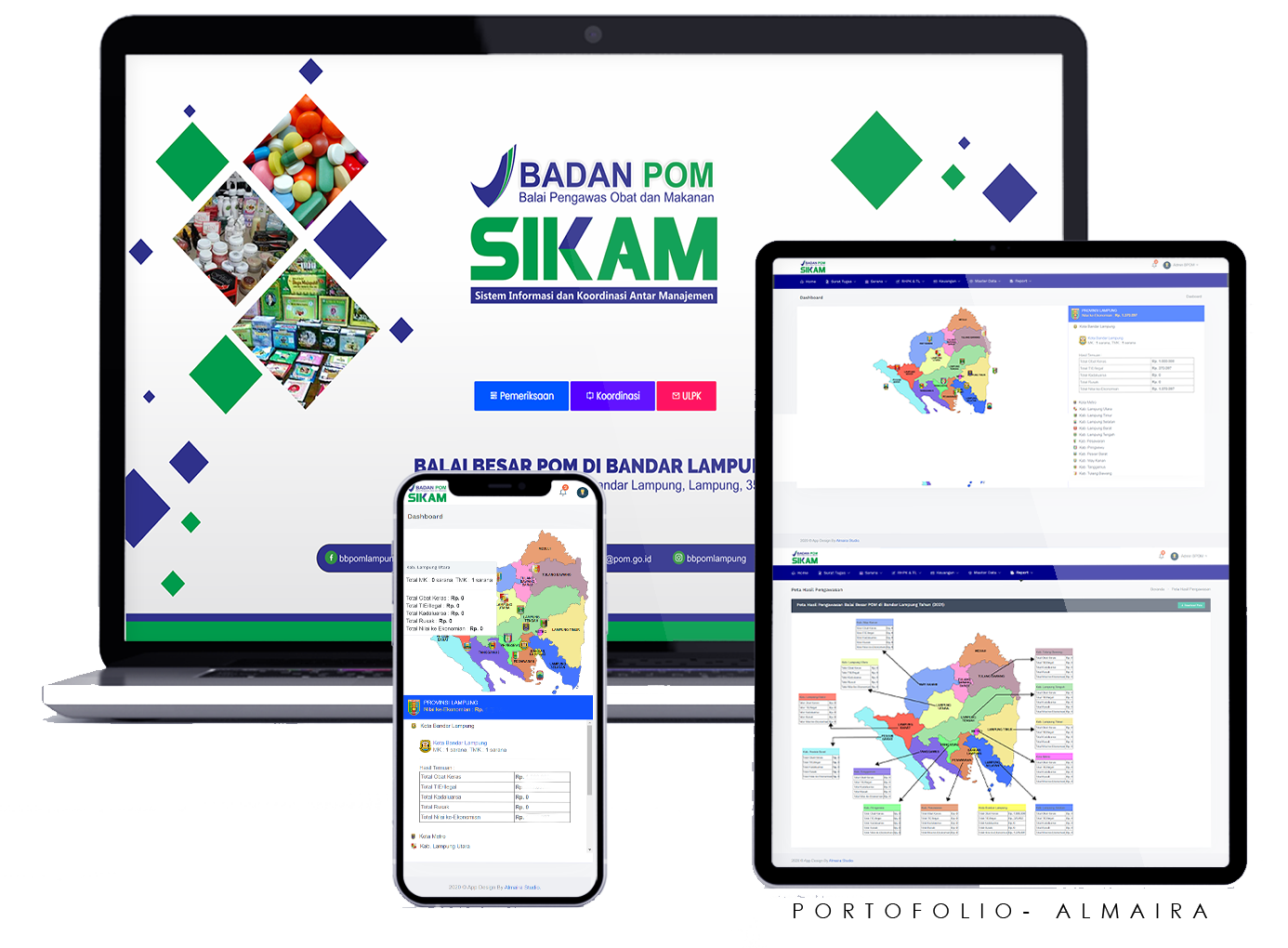 Aplikasi Sistem Koordinasi Antar Manajemen (SIKAM)